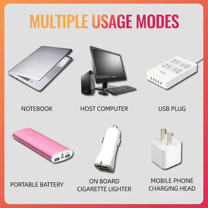 PROLED USB Light-HN