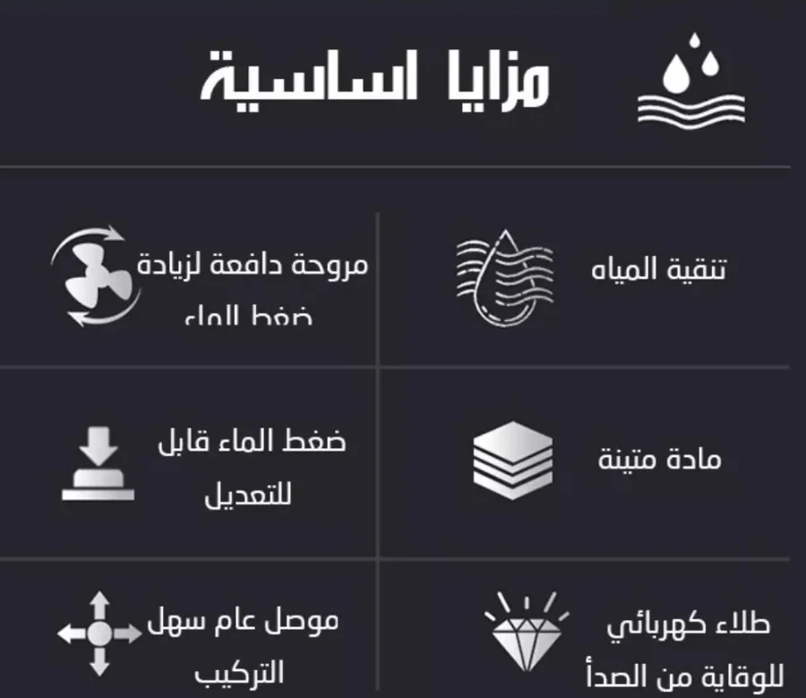 HN-🚿 مرش حمام عالي الضغط – استمتع بدش منعش حتى مع ضغط ماء منخفض
